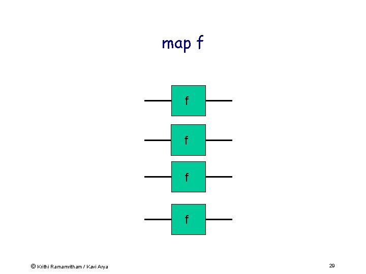 map f f f © Krithi Ramamritham / Kavi Arya 29 