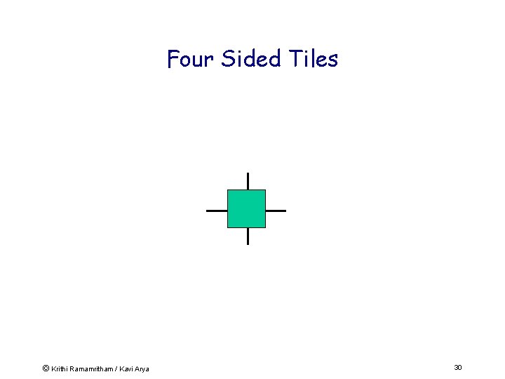 Four Sided Tiles © Krithi Ramamritham / Kavi Arya 30 