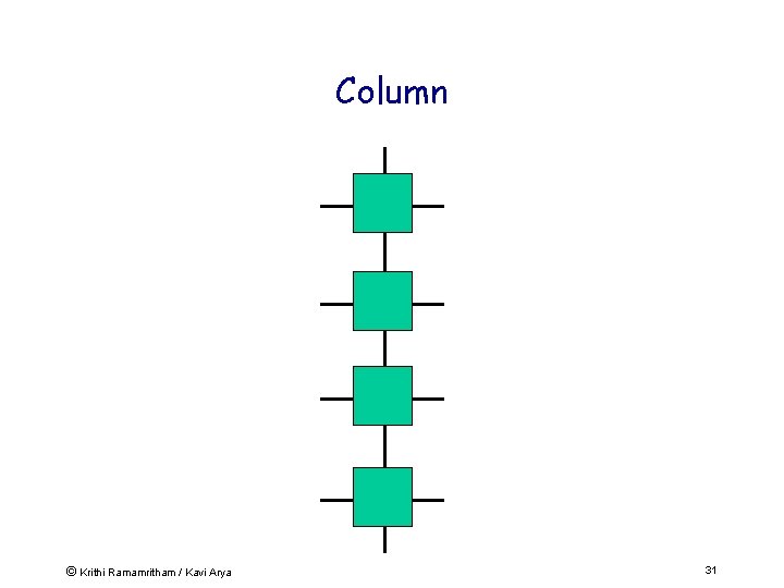 Column © Krithi Ramamritham / Kavi Arya 31 