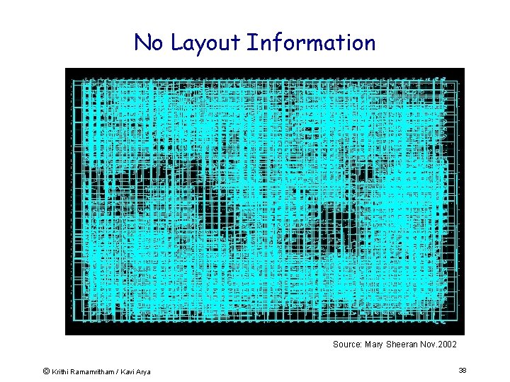 No Layout Information Source: Mary Sheeran Nov. 2002 © Krithi Ramamritham / Kavi Arya