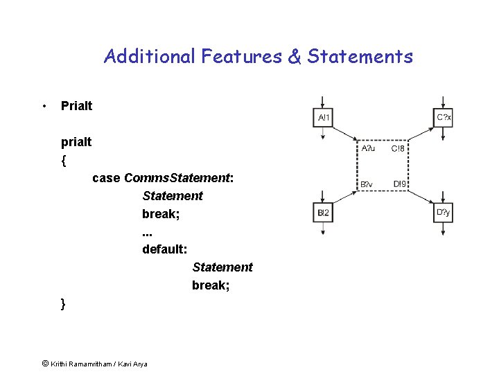 Additional Features & Statements • Prialt prialt { case Comms. Statement: Statement break; .