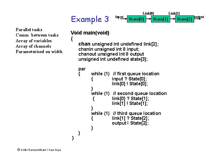 Example 3 Parallel tasks Comm between tasks Array of variables Array of channels Parameterised