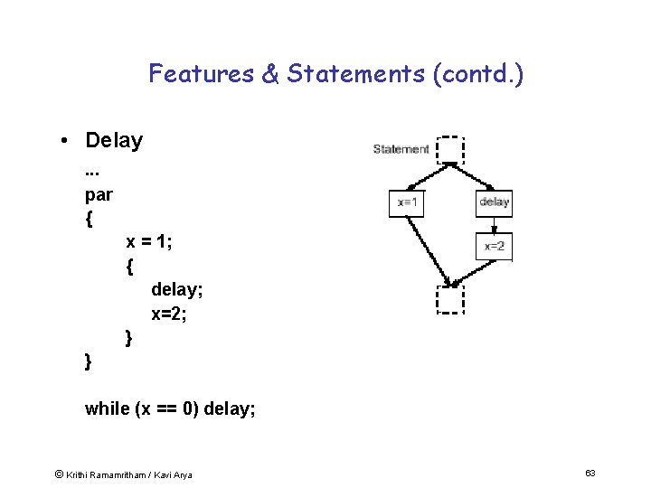 Features & Statements (contd. ) • Delay. . . par { x = 1;