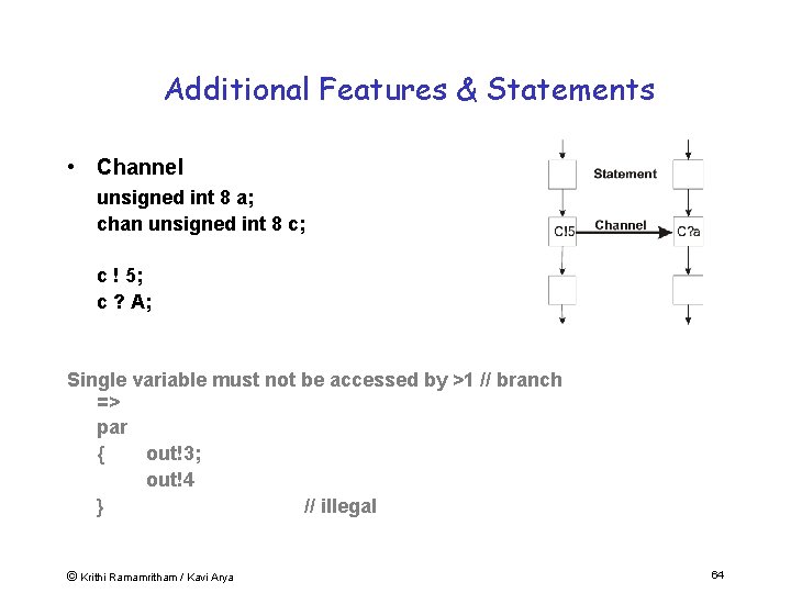 Additional Features & Statements • Channel unsigned int 8 a; chan unsigned int 8