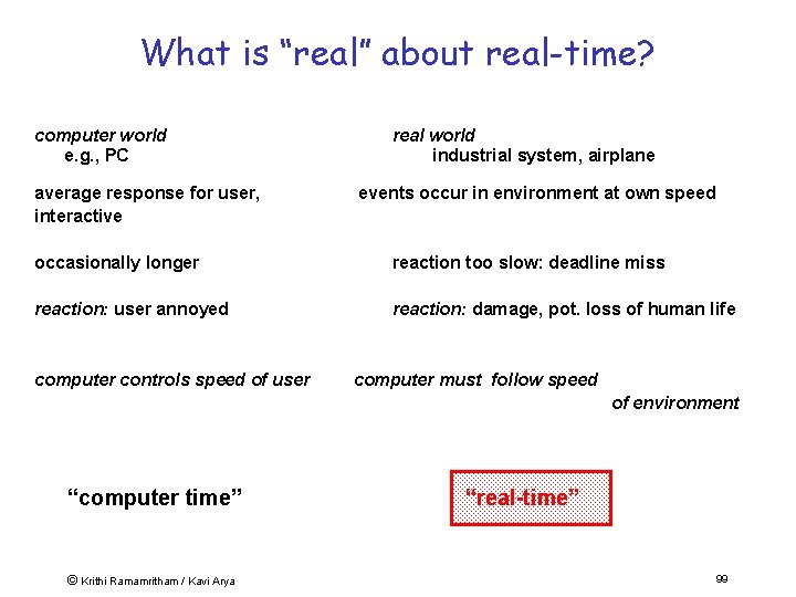 What is “real” about real-time? computer world e. g. , PC average response for