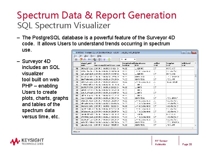Spectrum Data & Report Generation SQL Spectrum Visualizer – The Postgre. SQL database is