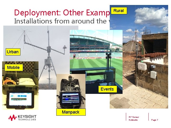 Deployment: Other Examples Rural Installations from around the world Urban Mobile Events Manpack RF