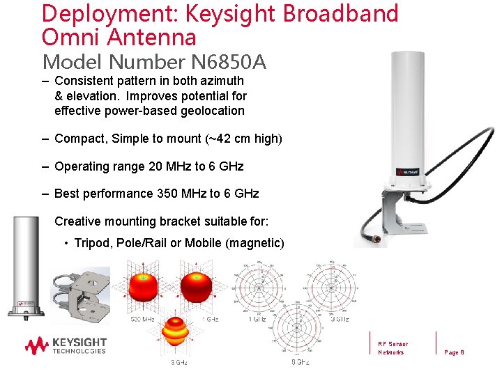 Deployment: Keysight Broadband Omni Antenna Model Number N 6850 A – Consistent pattern in