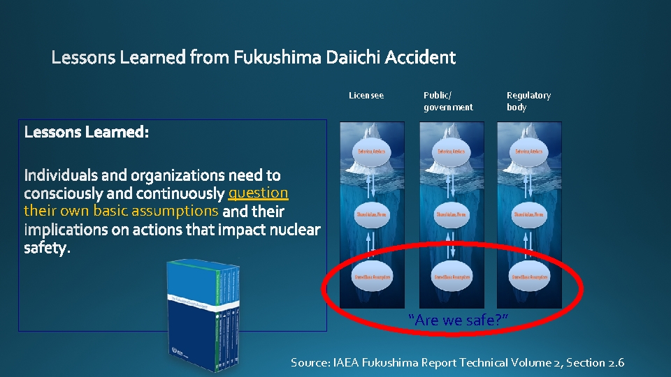 Licensee their own basic assumptions Public/ government Regulatory body question “Are we safe? ”