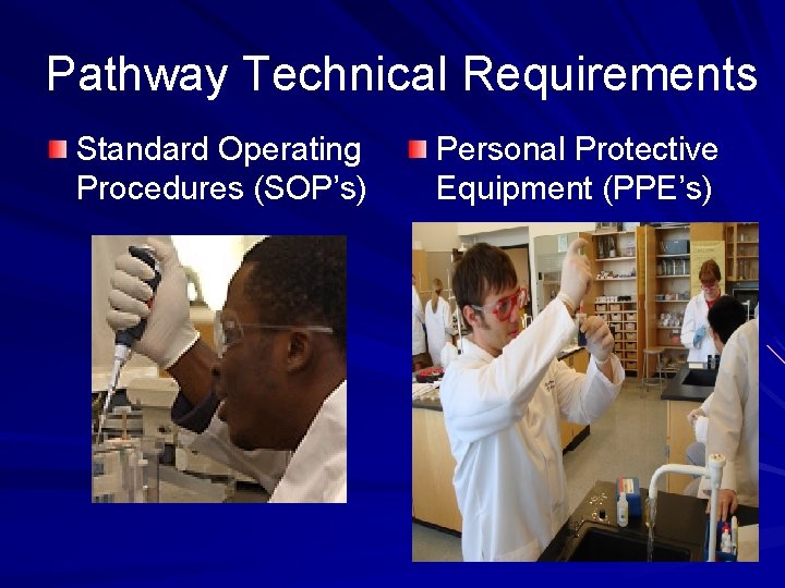 Pathway Technical Requirements Standard Operating Procedures (SOP’s) Personal Protective Equipment (PPE’s) 