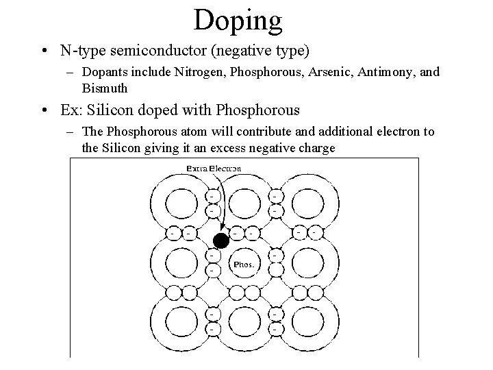 Doping • N-type semiconductor (negative type) – Dopants include Nitrogen, Phosphorous, Arsenic, Antimony, and