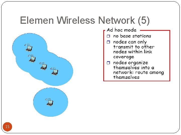 Elemen Wireless Network (5) 15 