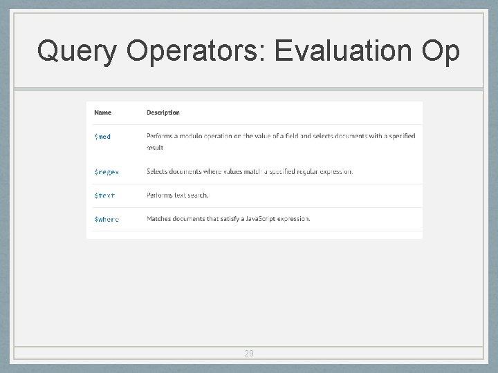 Query Operators: Evaluation Op 29 