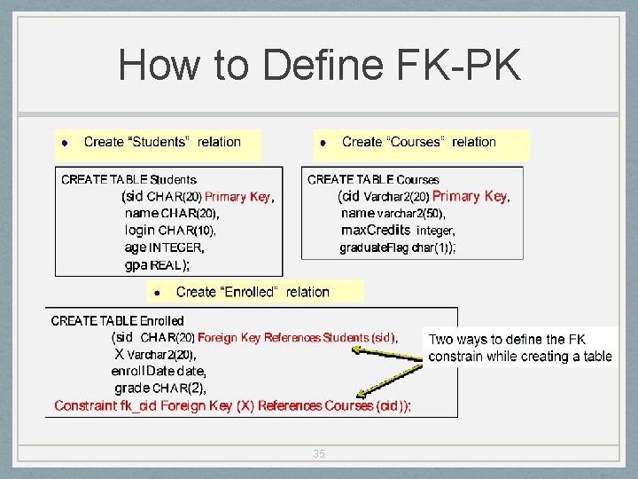 How to Define FK-PK 35 