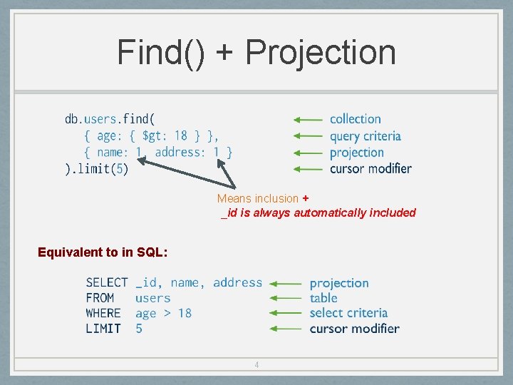 Find() + Projection Means inclusion + _id is always automatically included Equivalent to in