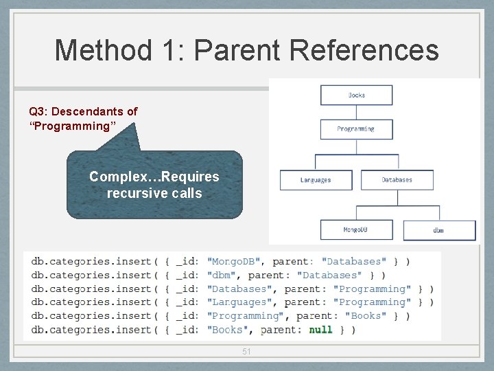 Method 1: Parent References Q 3: Descendants of “Programming” Complex…Requires recursive calls 51 