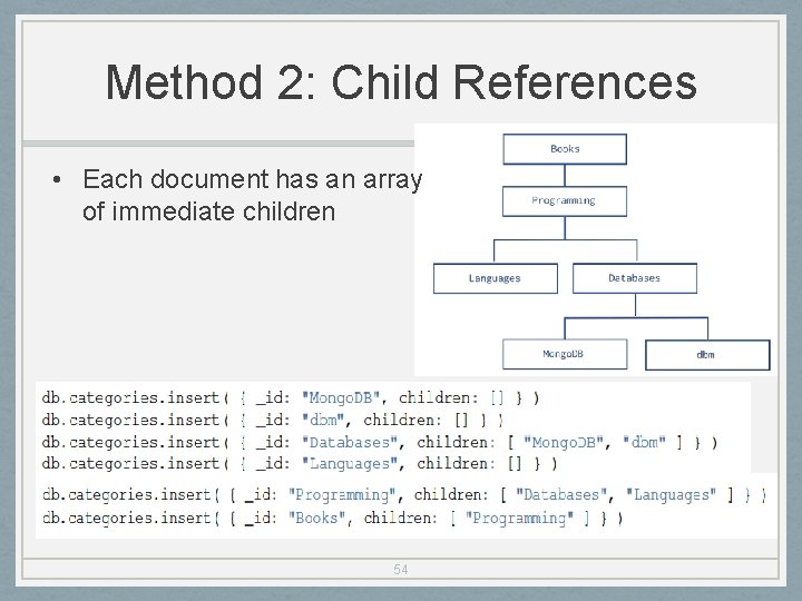 Method 2: Child References • Each document has an array of immediate children 54