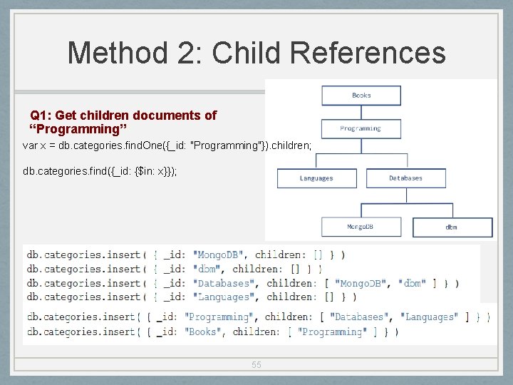 Method 2: Child References Q 1: Get children documents of “Programming” var x =