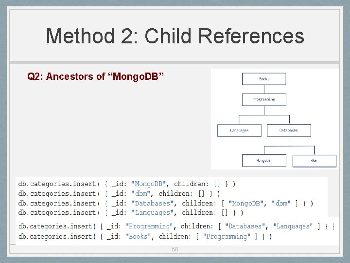 Method 2: Child References Q 2: Ancestors of “Mongo. DB” 56 