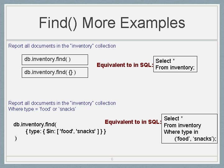 Find() More Examples Report all documents in the “inventory” collection db. inventory. find( )