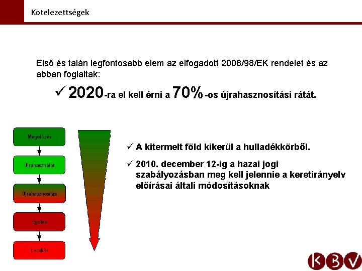 Kötelezettségek Első és talán legfontosabb elem az elfogadott 2008/98/EK rendelet és az abban foglaltak: