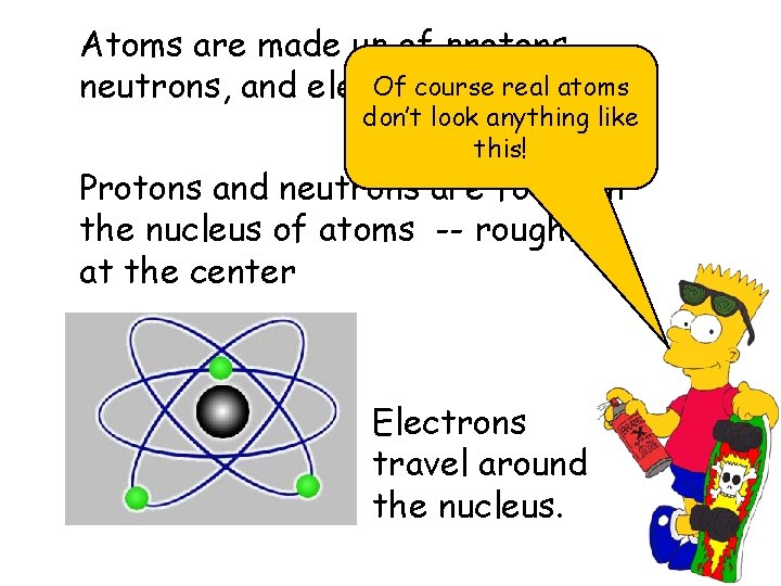 Atoms are made up of protons, Of course real atoms neutrons, and electrons. don’t