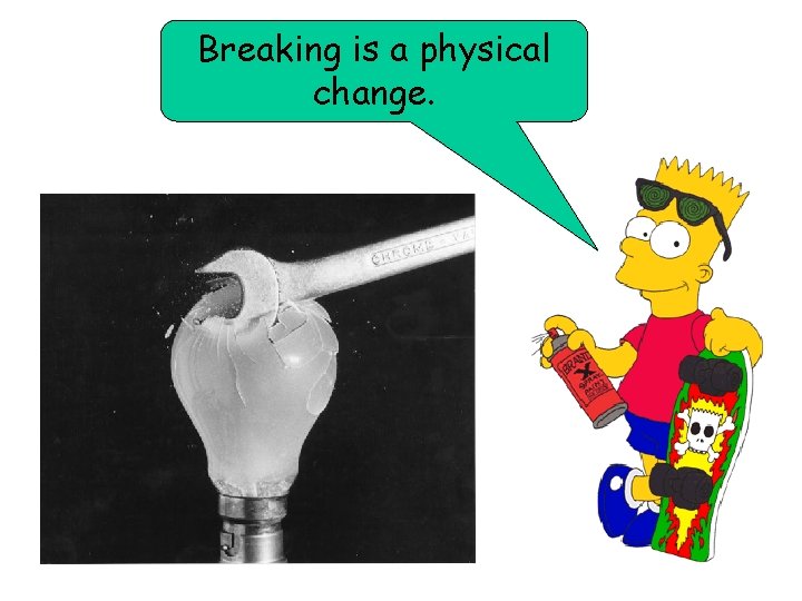 Breaking is a physical change. 