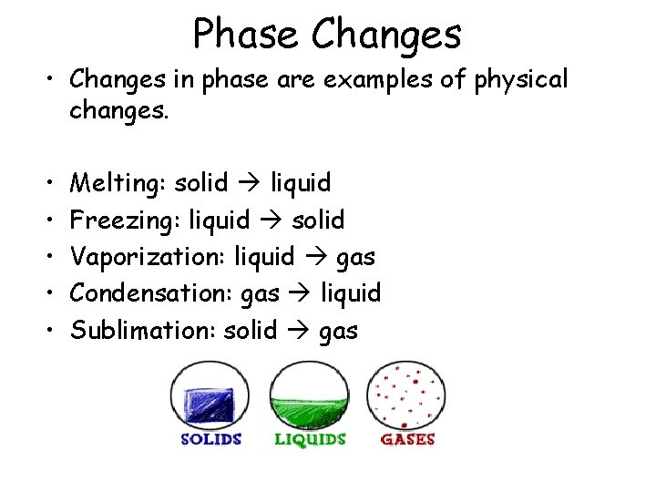 Phase Changes • Changes in phase are examples of physical changes. • • •