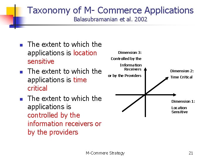 Taxonomy of M- Commerce Applications Balasubramanian et al. 2002 n n n The extent