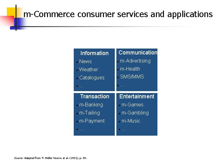 m-Commerce consumer services and applications Information Communication News m-Advertising Weather m-Health Catalogues SMS/MMS .