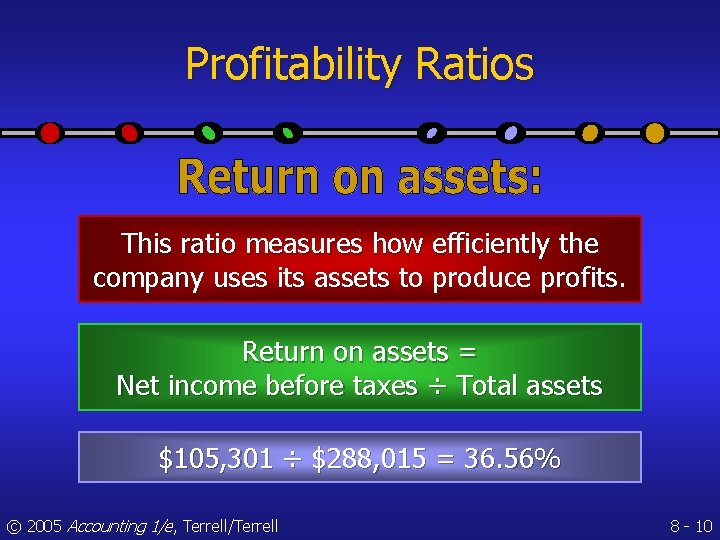 Profitability Ratios This ratio measures how efficiently the company uses its assets to produce