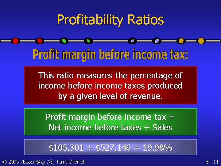 Profitability Ratios This ratio measures the percentage of income before income taxes produced by