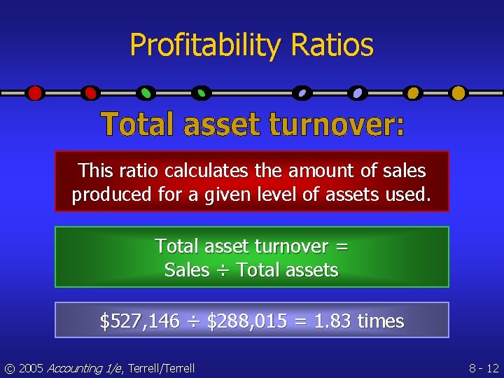 Profitability Ratios This ratio calculates the amount of sales produced for a given level