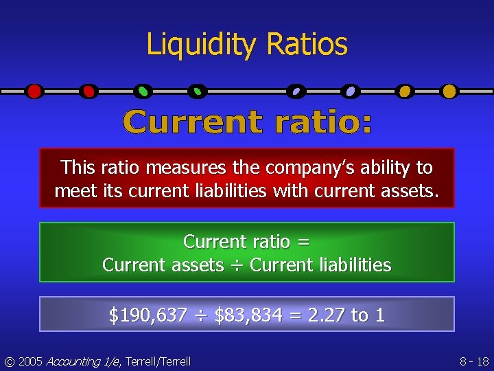 Liquidity Ratios This ratio measures the company’s ability to meet its current liabilities with