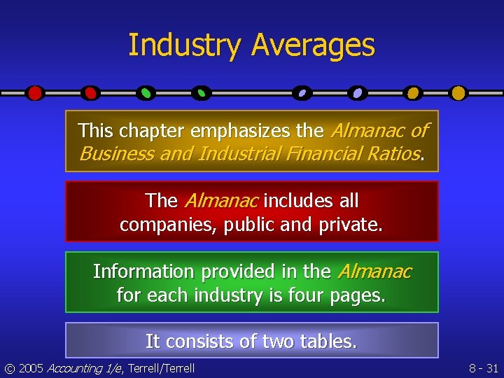 Industry Averages This chapter emphasizes the Almanac of Business and Industrial Financial Ratios. The