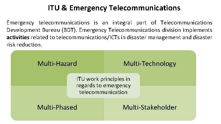 ITU & Emergency Telecommunications Emergency telecommunications is an integral part of Telecommunications Development Bureau