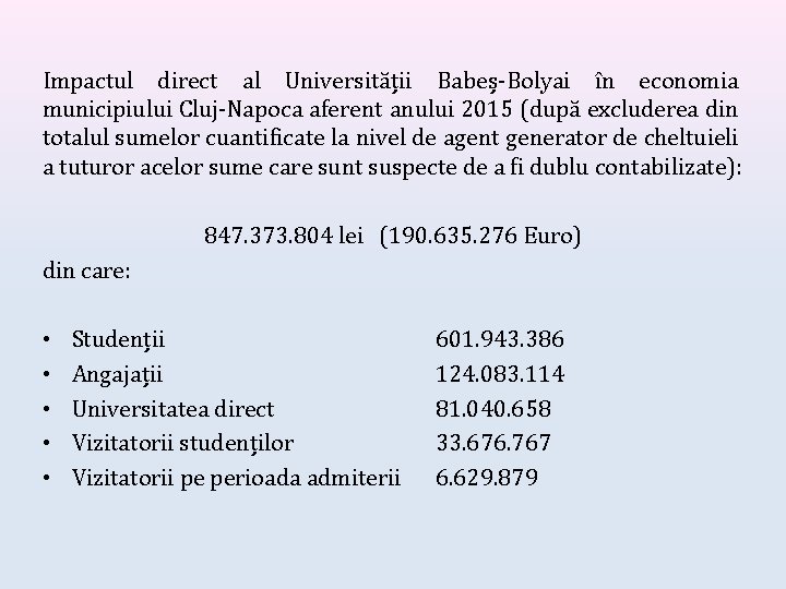 Impactul direct al Universității Babeș-Bolyai în economia municipiului Cluj-Napoca aferent anului 2015 (după excluderea