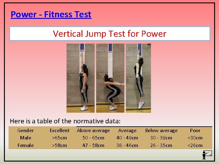 Power - Fitness Test Vertical Jump Test for Power Here is a table of