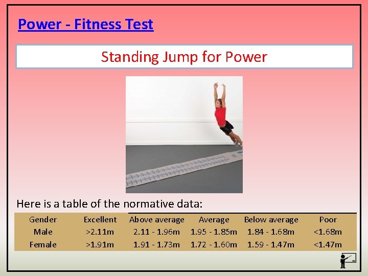 Power - Fitness Test Standing Jump for Power Here is a table of the