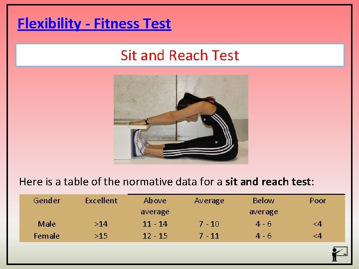 Flexibility - Fitness Test Sit and Reach Test Here is a table of the