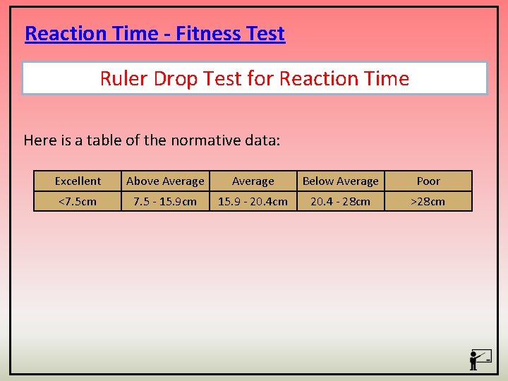 Reaction Time - Fitness Test Ruler Drop Test for Reaction Time Here is a