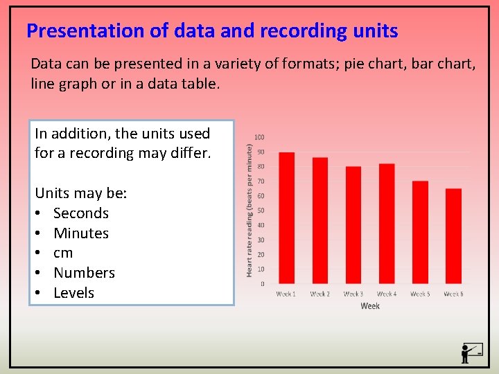 Presentation of data and recording units Data can be presented in a variety of