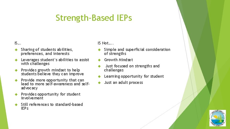 Strength-Based IEPs IS…. IS Not…. . Sharing of students abilities, preferences, and interests Simple