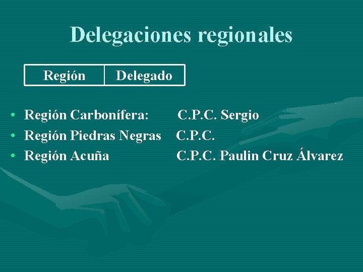 Delegaciones regionales Región Delegado • Región Carbonífera: C. P. C. Sergio • Región Piedras