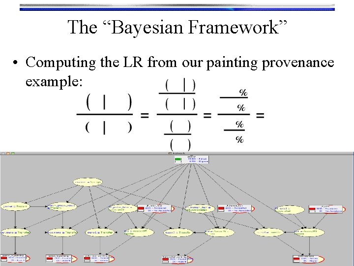 The “Bayesian Framework” • Computing the LR from our painting provenance example: 