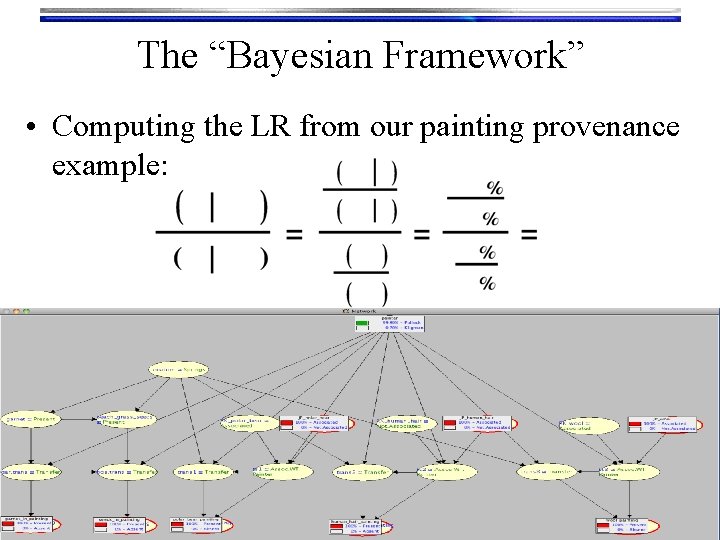 The “Bayesian Framework” • Computing the LR from our painting provenance example: The “Bayesian Framework” • Computing the LR from our painting provenance example:
