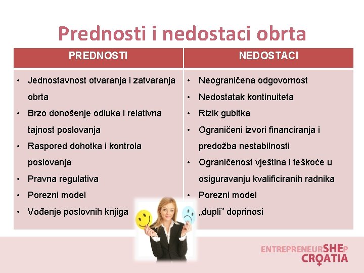 Prednosti i nedostaci obrta PREDNOSTI • Jednostavnost otvaranja i zatvaranja obrta • Brzo donošenje