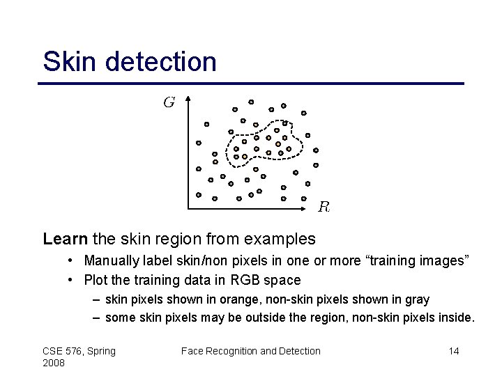 Skin detection Learn the skin region from examples • Manually label skin/non pixels in