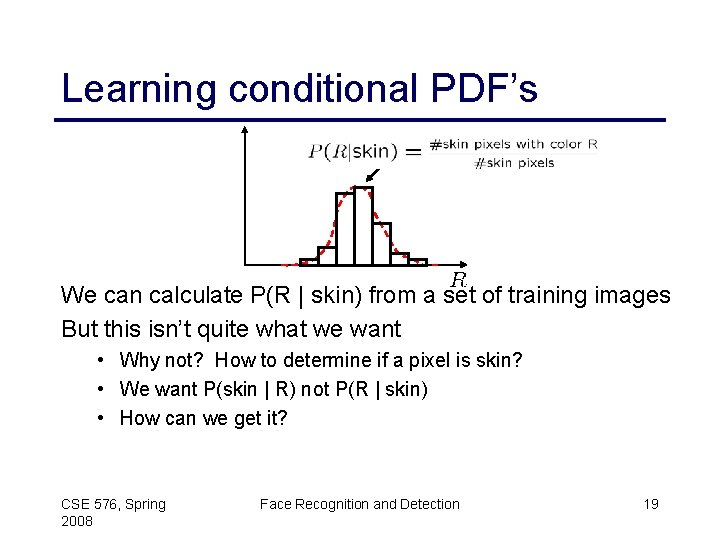 Learning conditional PDF’s We can calculate P(R | skin) from a set of training