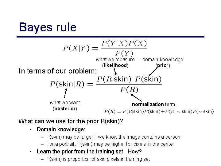 Bayes rule what we measure (likelihood) In terms of our problem: what we want